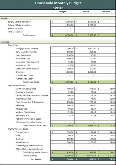 Monthly household budget - Microsoft Excel Template | MS Office Templates