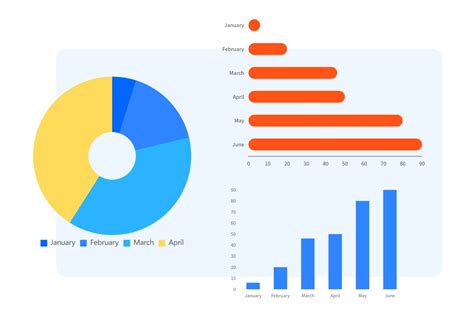 Free Pie Chart Maker: Create Pie Chart Online Now | Fotor