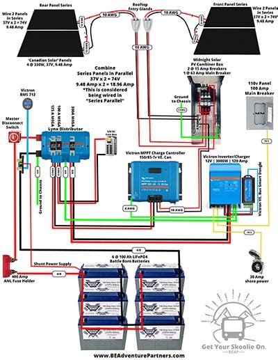 DIY Skoolie Solar System To BE Off-Grid Longer