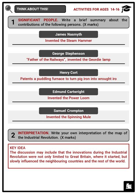 Industrial Revolution Timeline Facts, Worksheets, Start & Innovations