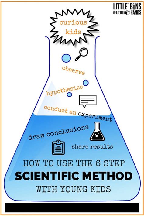 Using Scientific Method Experiments With Young Kids