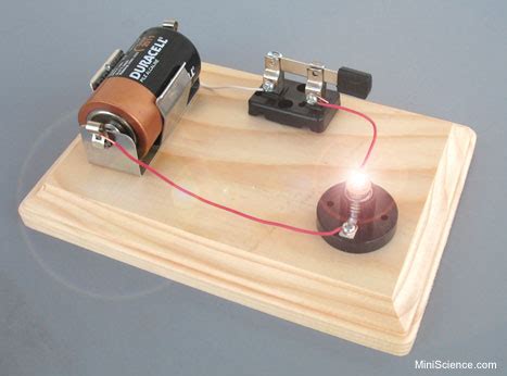 Simple Electric Circuit - MiniScience