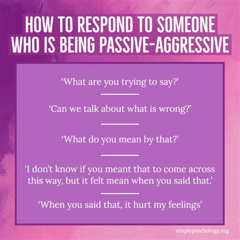 How To Deal With Passive-Aggressive Behavior