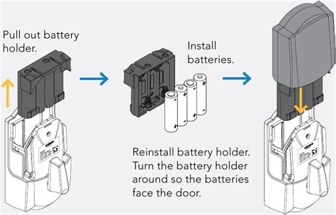 Schlage Encode Smart WiFi Deadbolt Quick Start Guide | ManualsLib