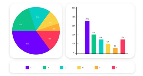 Free Chart and Graph Maker with Free Templates - EdrawMax - 新利怎么样,新利18不 ...