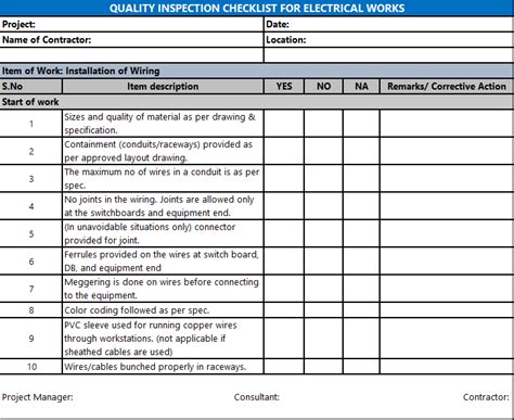 Quality inspection checklist for Electrical works – Installation of ...