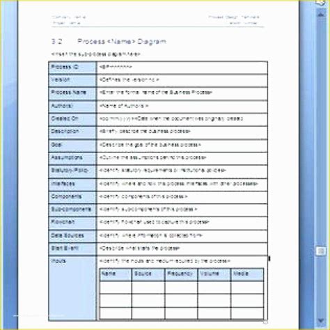 Free Business Process Template Word Of Template Business Requirements Document Gap Analysis ...