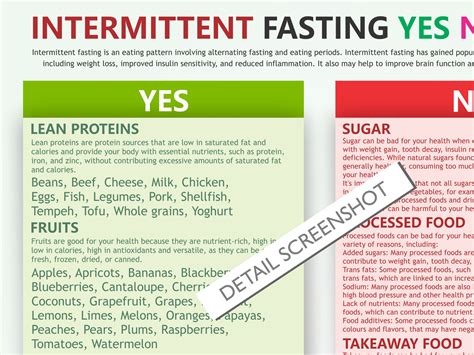 INTERMITTENT Fasting Chart, Digital Download PDF, How to Fast, Fasting Works, No-carb Diet ...