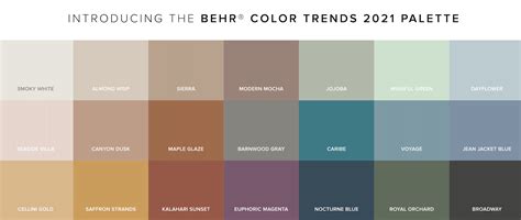 Behr Exterior Paint Color Chart