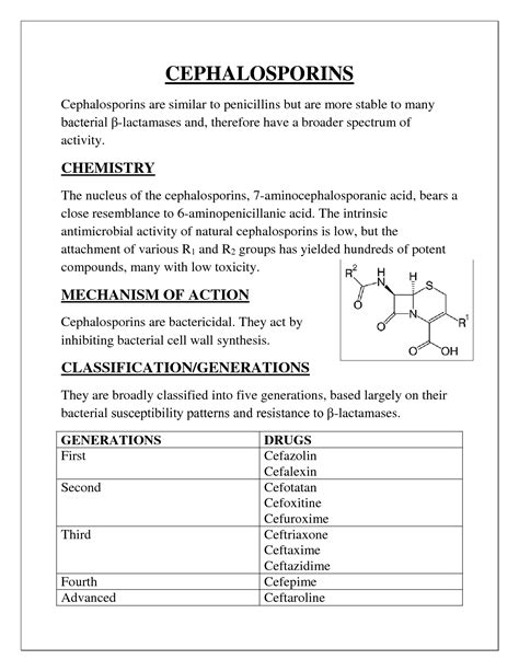 SOLUTION: Memorize Cephalosporin generations in 10 min. - Studypool