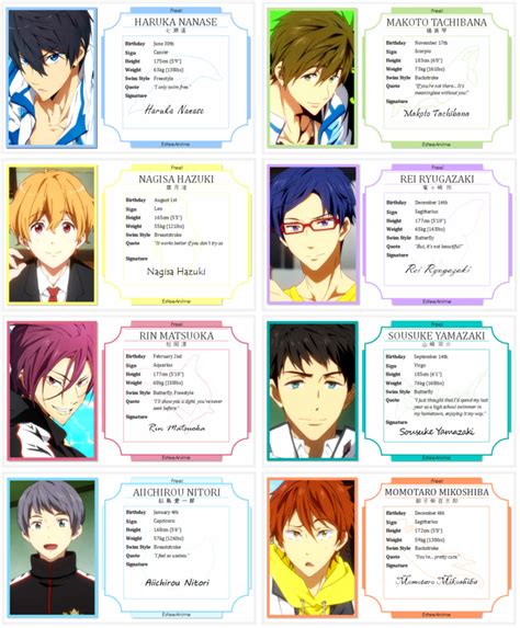 168 cm anime characters - euzebiuszsmolarekthirzavangiessen