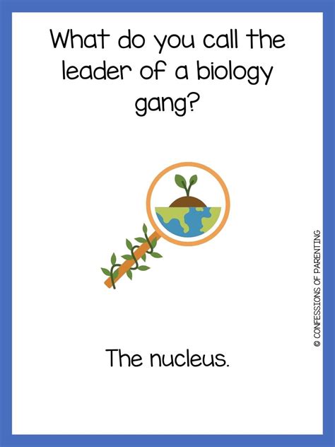 175 Best Biology Jokes