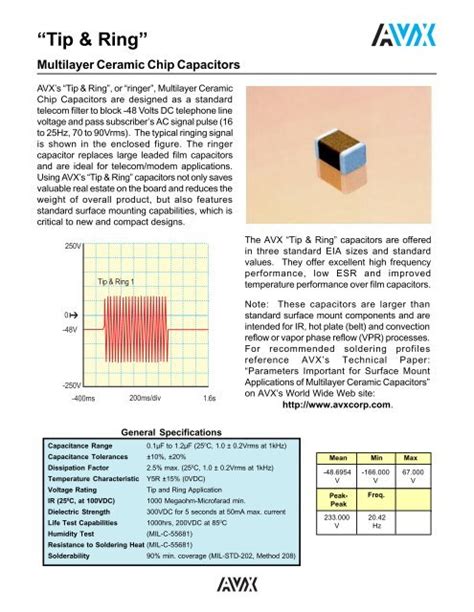 ☑ Datasheet Of 1 Microfarad Capacitor