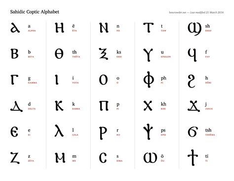 Sahidic Coptic Alphabet — Ben Crowder