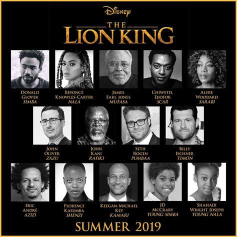 Disney has released the full cast list for the upcoming 2019 Lion King movie! : r/disney