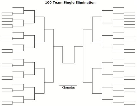 Team Single Elimination Bracket 15 team single elimination bracket - anacollege