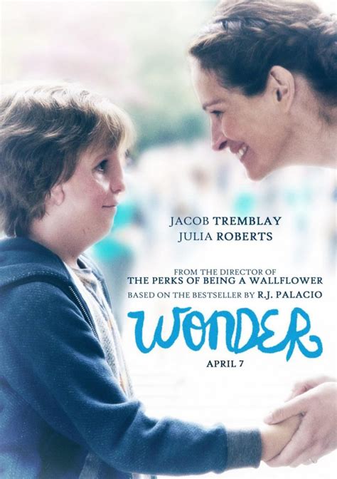 Wonder : Movie Review – Canyon Echoes