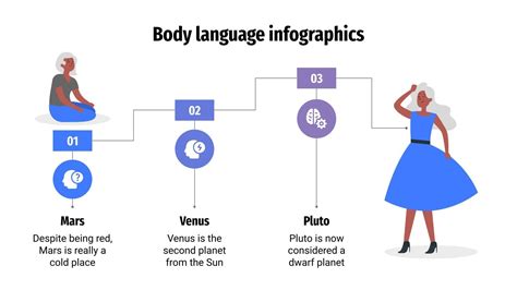 Body Language Infographics | Google Slides & PowerPoint