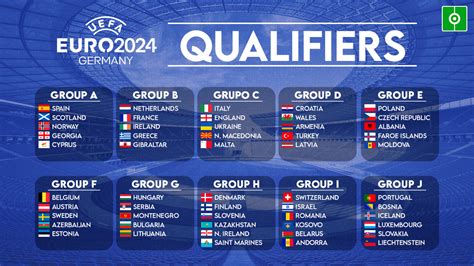 Della James Gossip: 2024 Uefa Euro Qualifying Group C Italy V Ukraine