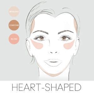 How to Contour for Your Face Shape | jane iredale - Jane Iredale