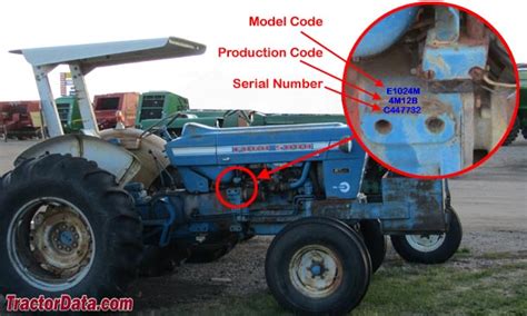 Ford tractor serial number identification