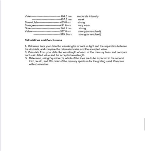 Grating Spectrometer Objectives To measure with the | Chegg.com