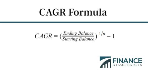 Compound Annual Growth Rate (CAGR) | Examples & Formula