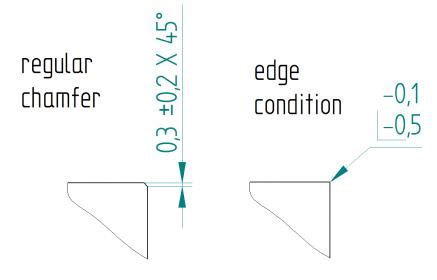 Chamfer vs Edge Condition on drawings (ISO)