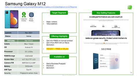 Samsung Galaxy M12 : Maxis Contracts and Deals