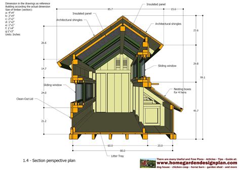 Free plans for chicken tractor ~ Hen collen