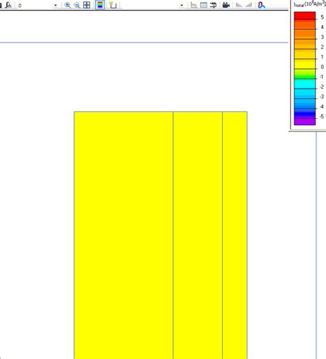 Pulse transformer simulation --QuickField FEA Software