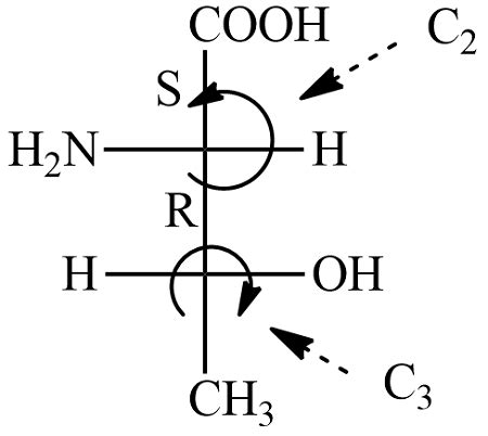 The amino acid threonine has two chiral centers. The stereoisomer found in proteins has the ...