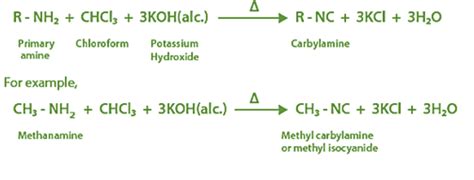 Réactions chimiques des amines – StackLima