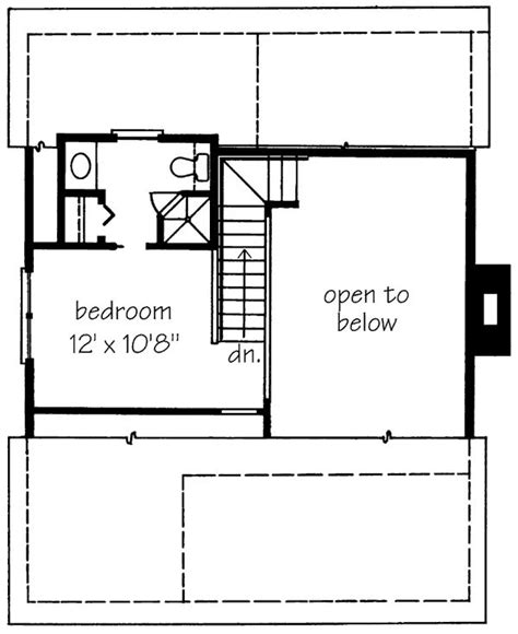 Check out these 6 small farmhouse plans for cozy living