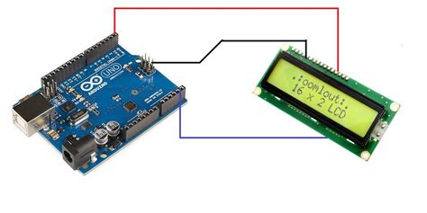 How to Interface an LCD Screen in Arduino - IoT Tech Trends