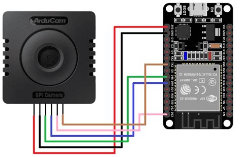 Arducam Mega 5MP SPI Camera with ESP32 WiFi Module