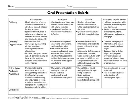 Rubric For Grade Presentations