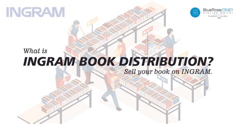 Ingram Book Distribution: A Gateway to Wider Readership.