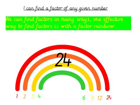 Rainbow Factoring Worksheets