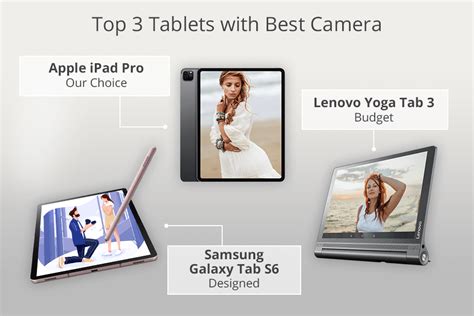 8 Tablets with Best Camera in 2024