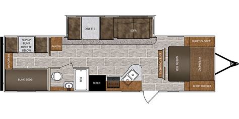 2019 Forest River Wildcat Specs & Floorplans