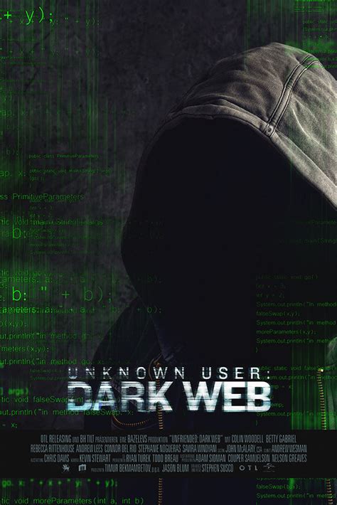 Unfriended Dark Web Movie Poster – My Hot Posters