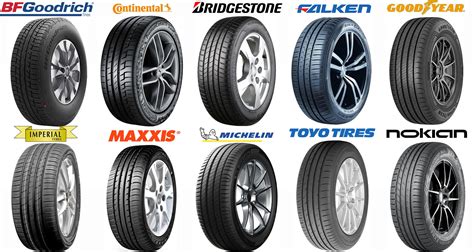 Test of Summer 215/60 R17 2021 Tires - Tire Space - tires reviews all ...