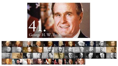 Presidents of the United States - song (advanced) - YouTube