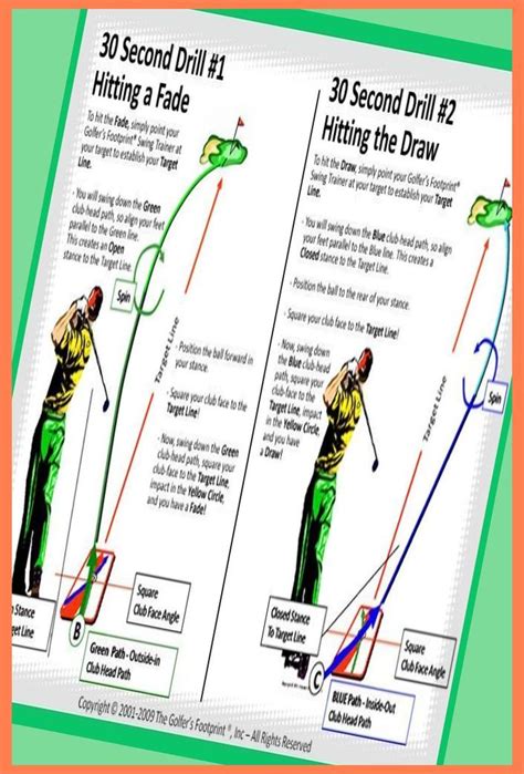 The Art of the Fade and Draw | Northampton Valley Country Club | Golf ...