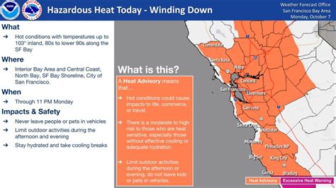 Here’s when the North Bay heat wave will end and chances for rain begin ...