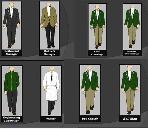 hilton hotels uniforms on Behance