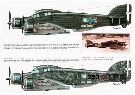 ITALIAN AIRCRAFT MARKINGS | Wwii aircraft, Aircraft, Wwii