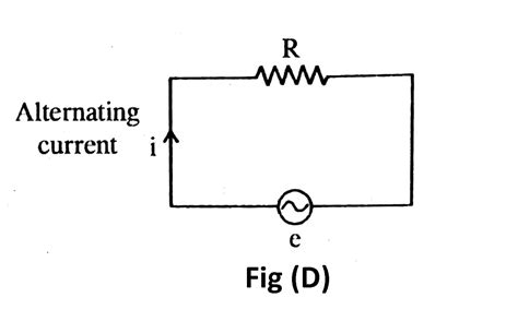 Alternating Current Circuit Diagram