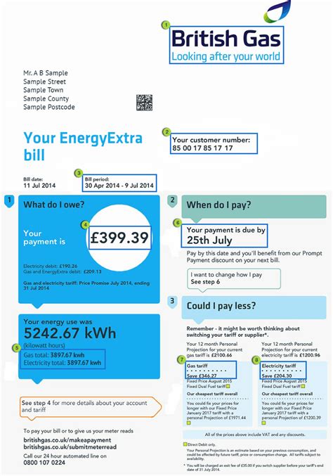 British Gas’s Gas & Electricity Bill Explained